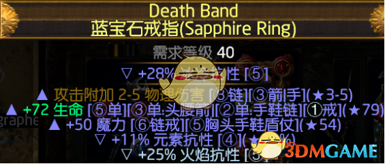 《流放之路》S6圣宗末日烙印攻坚BD搭配