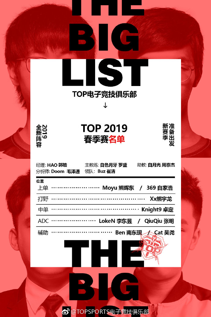 2019LPL春季赛阵容大名单出炉，首战亮相德杯