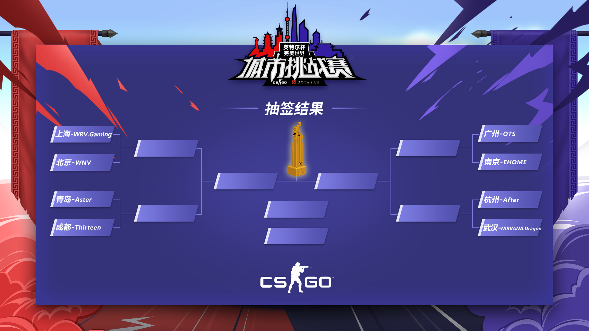 传奇已至 征程将启 城市挑战赛CSGO全国赛本周正式打响！