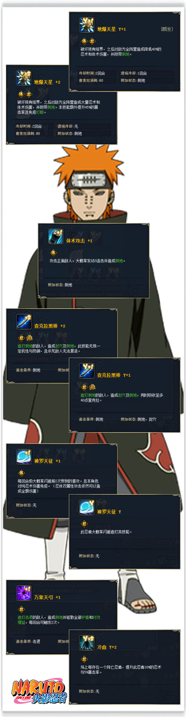 轮回眼崛起 《火影忍者OL》佩恩?天道开放高级技能试验！