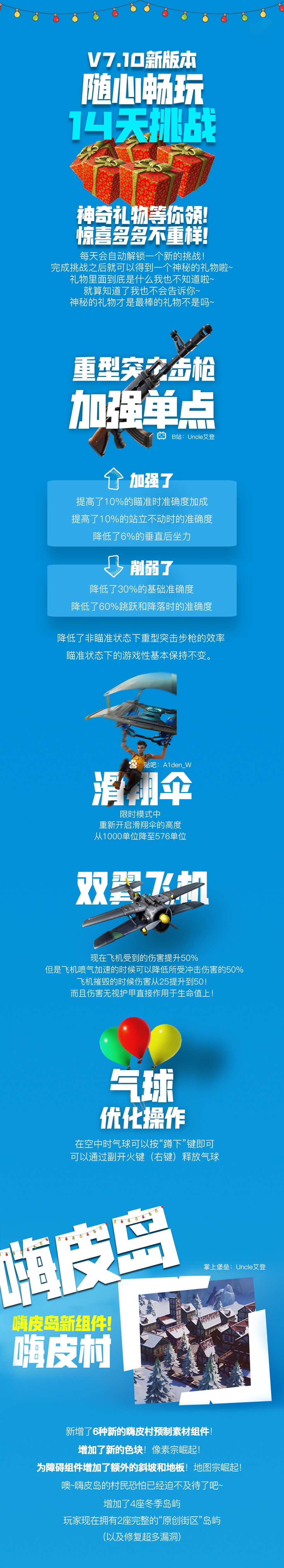 《堡垒之夜》V7.10版本改动一图详解