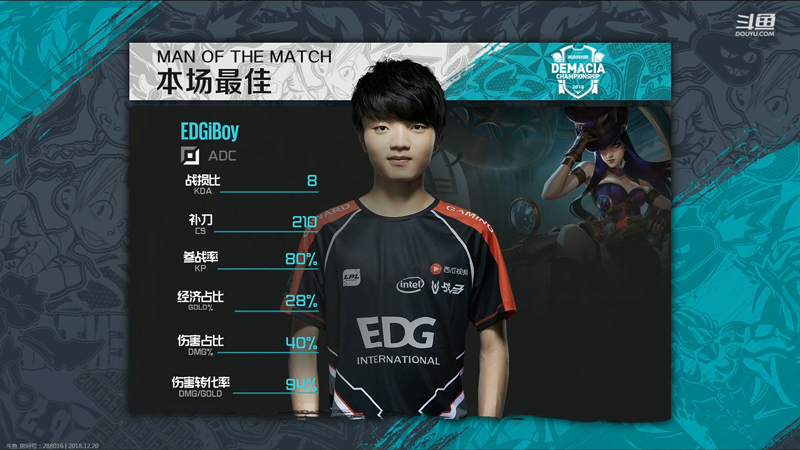 《LOL》德玛西亚杯12月20日JDG vs EDG比赛战报