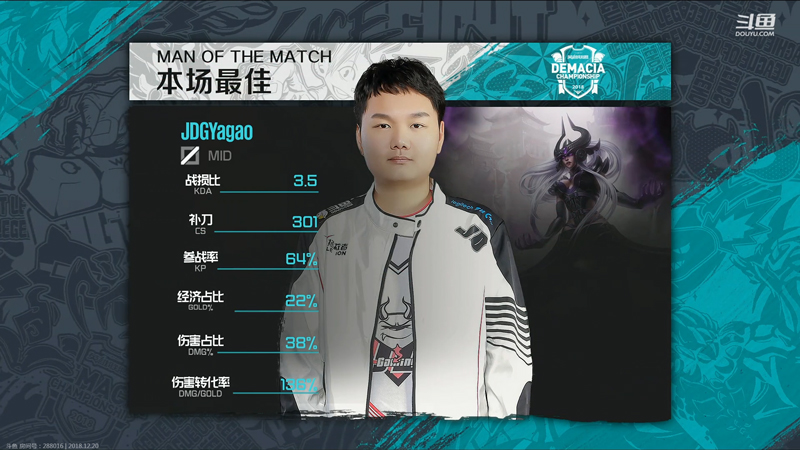 《LOL》德玛西亚杯12月20日JDG vs EDG比赛战报