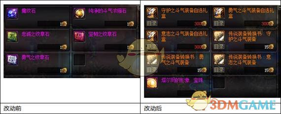 《DNF》95版本艾肯改动内容汇总