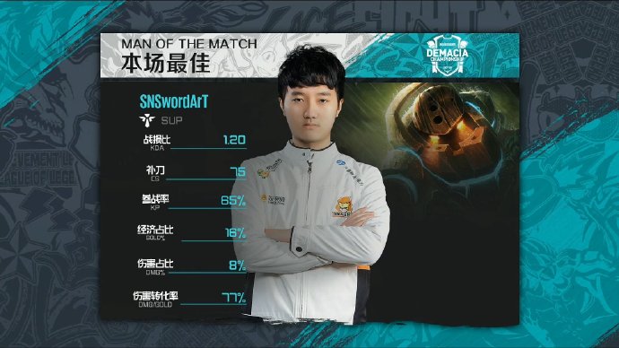 《LOL》德玛西亚杯12月21日SN vs RW比赛战报