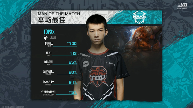 《LOL》德玛西亚杯12月22日IG vs TOP比赛战报