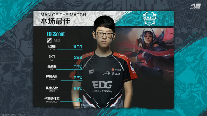 《LOL》德玛西亚杯12月22日SN vs EDG比赛战报