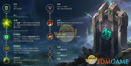 《LOL》极限闪击2.0强力英雄攻略