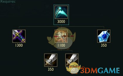 《LOL》S9赛季暴击装备全面革新