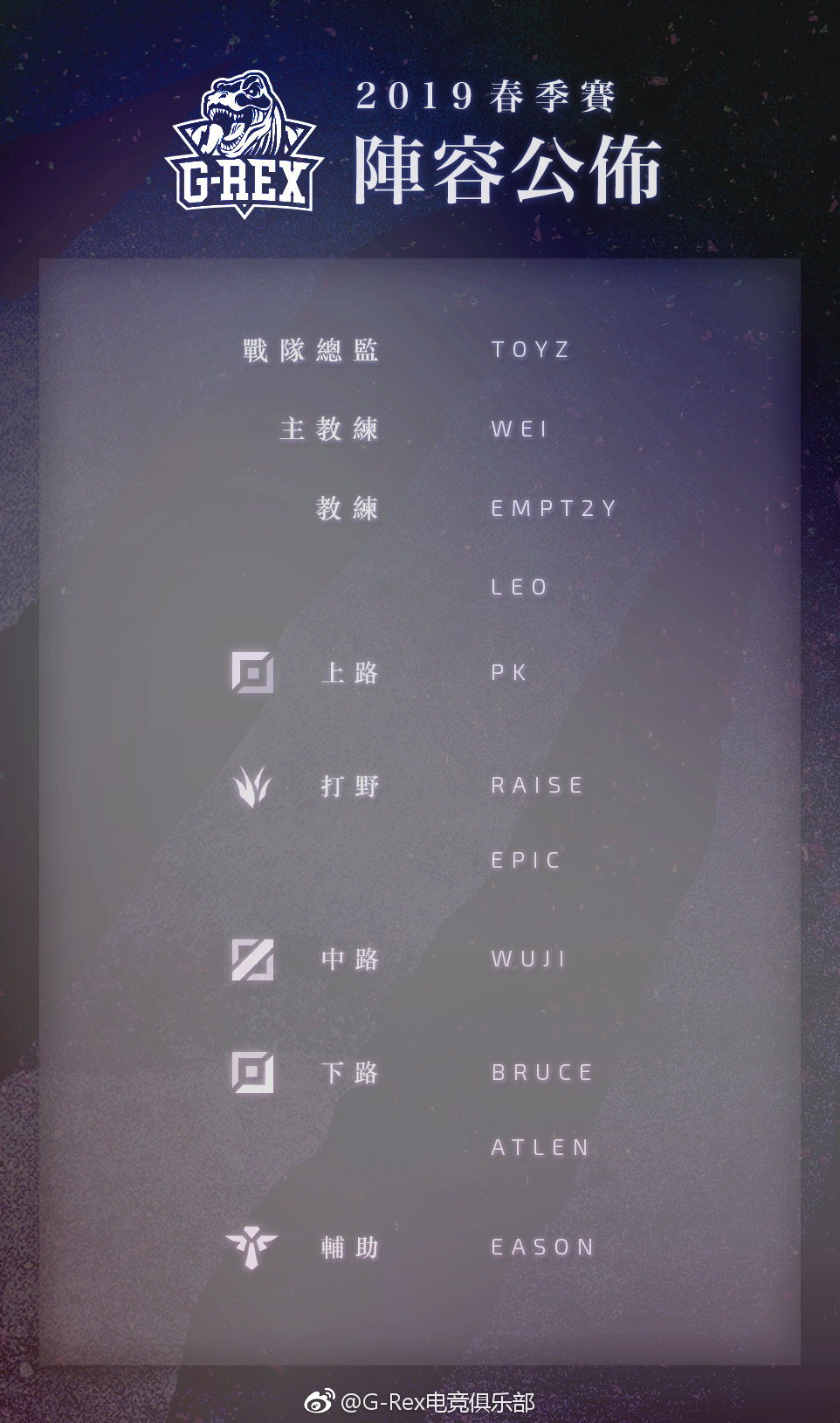 GRX战队公布2019春季赛阵容，队员有多处换血