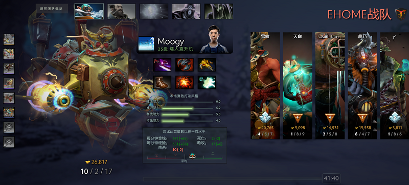 DPL季后赛首日回顾：Newbee变阵无果，难敌EHOME