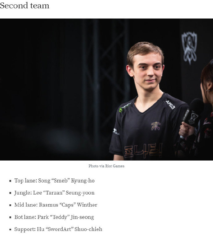 外媒盘点2018年度最佳阵容：LPL三人入选第一阵容