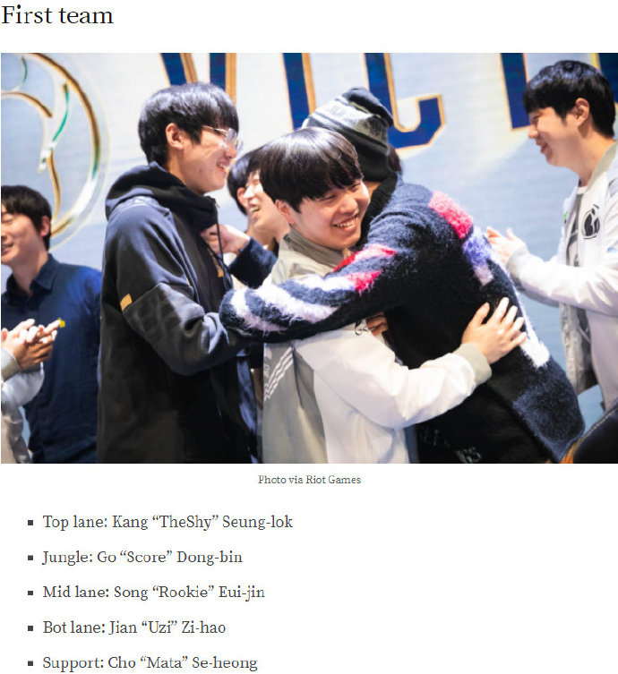 外媒盘点2018年度最佳阵容：LPL三人入选第一阵容