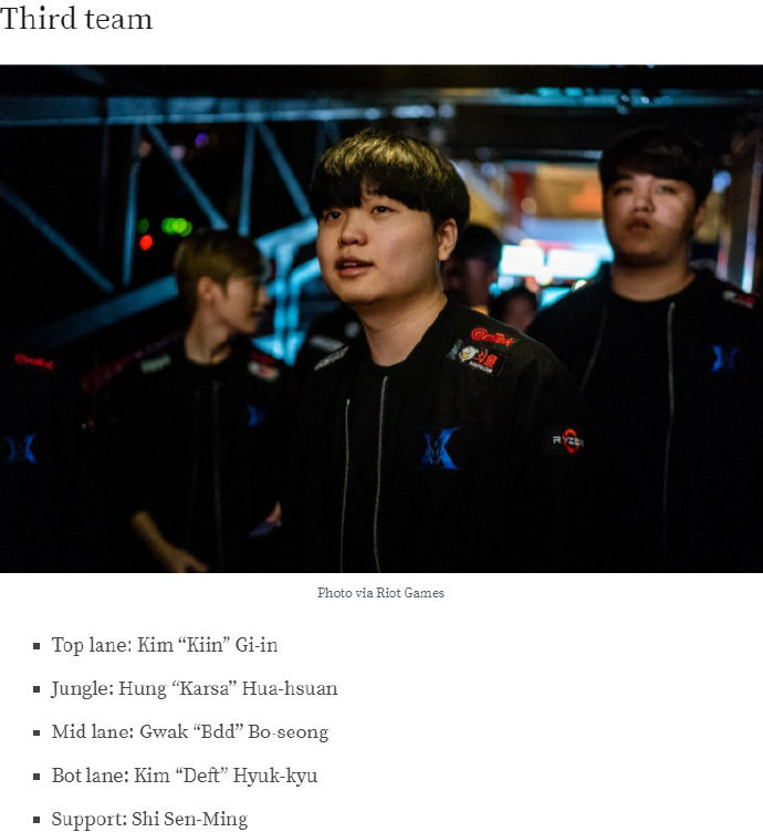 外媒盘点2018年度最佳阵容：LPL三人入选第一阵容