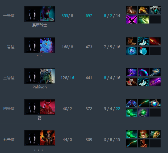 冠军战队Aster好汉杯爆冷不敌FGB，粉丝调侃