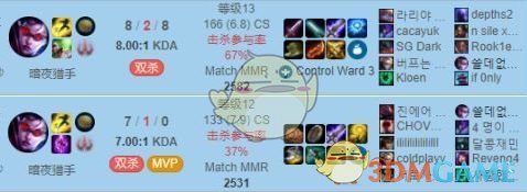 《LOL》韩服最新S9上单偷钱VN玩法教学