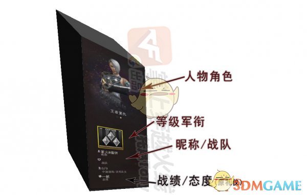 《CF》1月新版本游戏界面改革预览