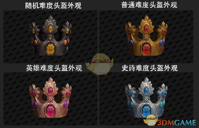 《WOW》8.1达萨罗团本掉落王冠特效宝石效果一览