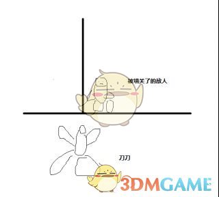 《剑网3》各门派心法100级版本地位简介