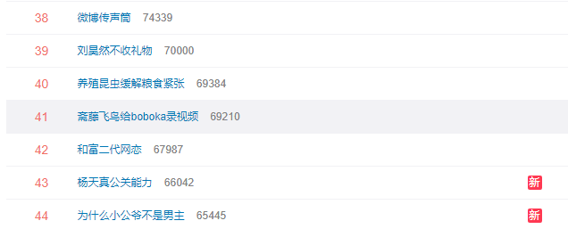 Boboka生日晒斋藤飞鸟祝福视频，遭极端粉丝喷上热搜