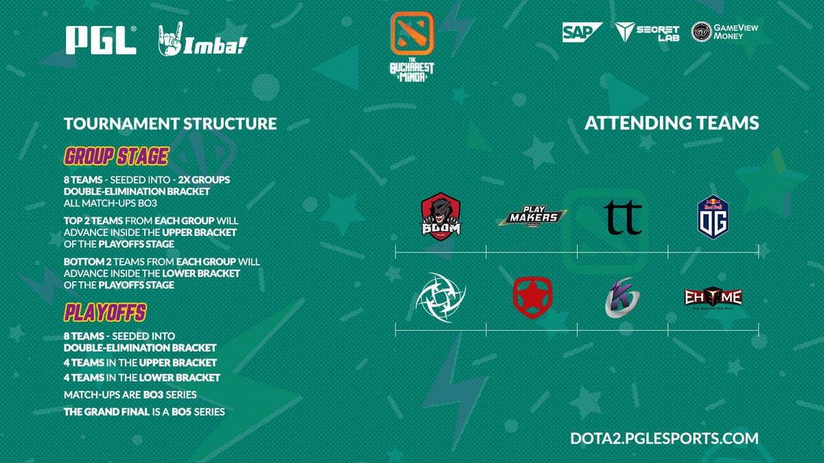 布加勒斯特Minor赛程出炉，1月9日正式拉开战幕