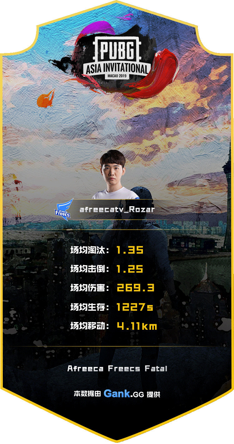 PAI2019开赛在即，韩国战队实力分析