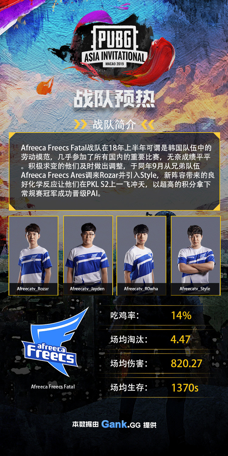 PAI2019开赛在即，韩国战队实力分析