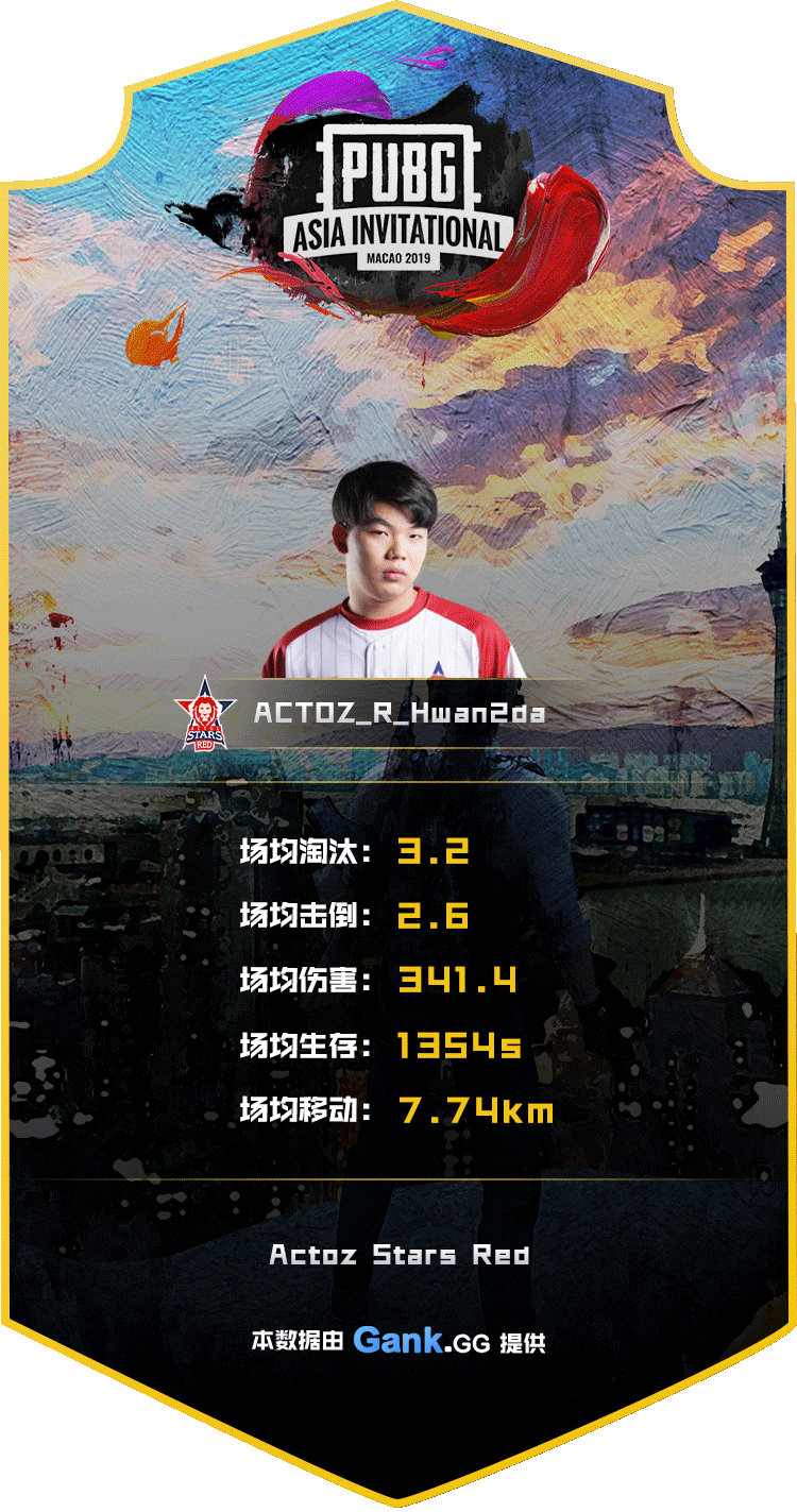 PAI2019开赛在即，韩国战队实力分析