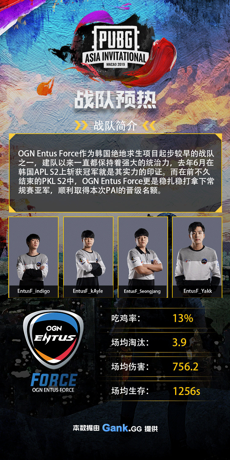 PAI2019开赛在即，韩国战队实力分析