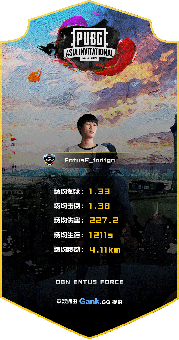 PAI2019开赛在即，韩国战队实力分析