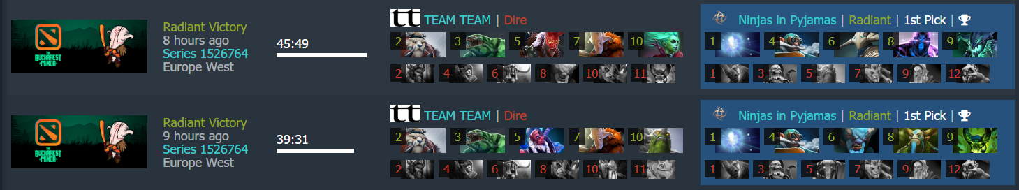 布加勒斯特Minor首日回顾：Gambit与KG携手晋级胜者组