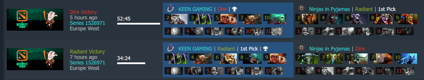 布加勒斯特Minor首日回顾：Gambit与KG携手晋级胜者组