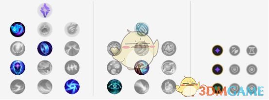 《LOL》8.24b全位置胜率榜第一英雄攻略