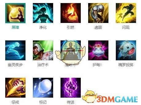 《LOL》S9赛季ADC改动分析