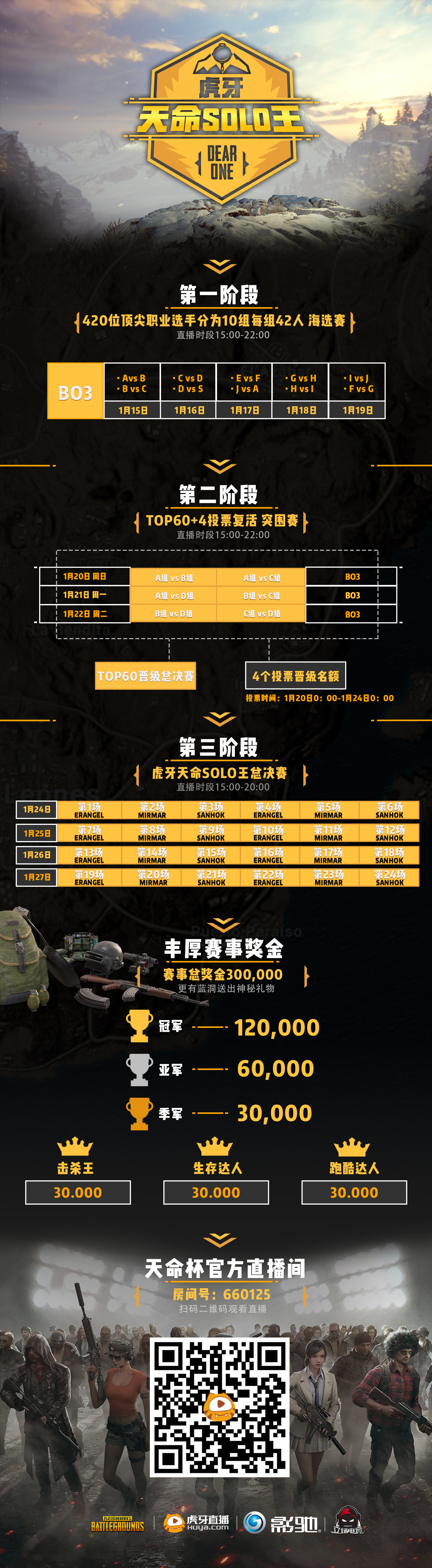 谁会是绝地求生最强选手？1月15日虎牙天命solo王鸣枪开战
