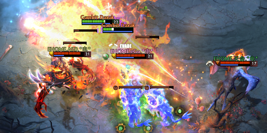 布加勒斯特Minor决赛日回顾：EHOME以3:1战胜对手夺得新赛季首冠