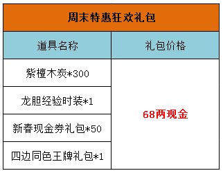 《成吉思汗3》周末狂欢 享超值特惠