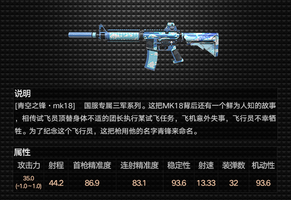 《战地之王》9月20日【涅火苍穹】版本更新内容