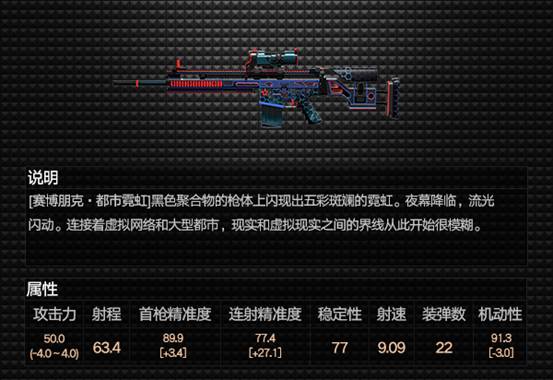 《战地之王》12月4日【赛博朋克】版本更新内容