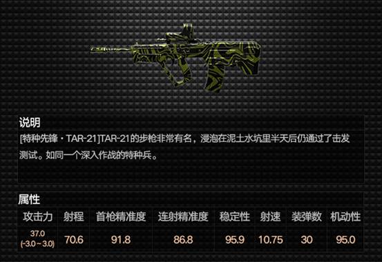 《战地之王》12月4日【赛博朋克】版本更新内容
