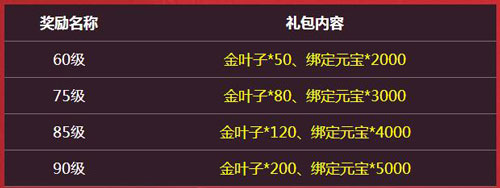 《神鬼世界》全新服务器【珀尔修斯】10月18日开启