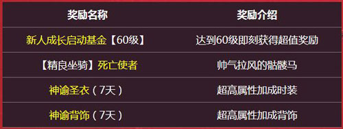 《神鬼世界》全新服务器【血色古堡】12月20日开启