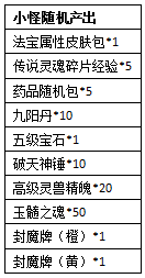 《画皮世界》冬日乐翻天 精彩活动二重奏