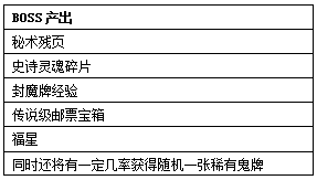 《画皮世界》冬日乐翻天 精彩活动二重奏