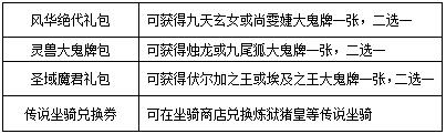 《画皮世界》充值送好礼 传说坐骑限时GO！