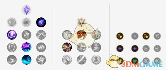 《LOL》9.1版本五大位置上分英雄攻略