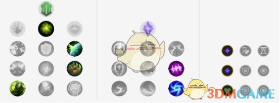 《LOL》9.1版本五大位置上分英雄攻略