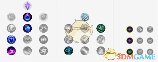 《LOL》9.1版本五大位置上分英雄攻略