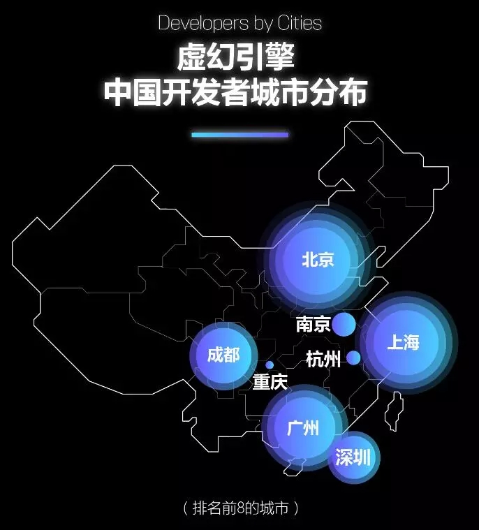 全球引擎研发与游戏研发领军者Epic Games正式确认参展2019 ChinaJoy