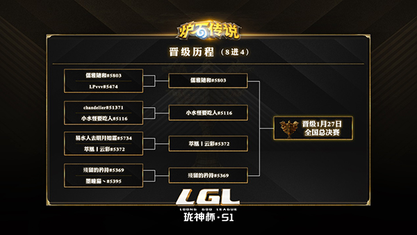 我的电竞，我的生活！LGL珑神杯全国总决赛即将上演巅峰对决
